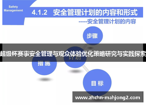 超级杯赛事安全管理与观众体验优化策略研究与实践探索