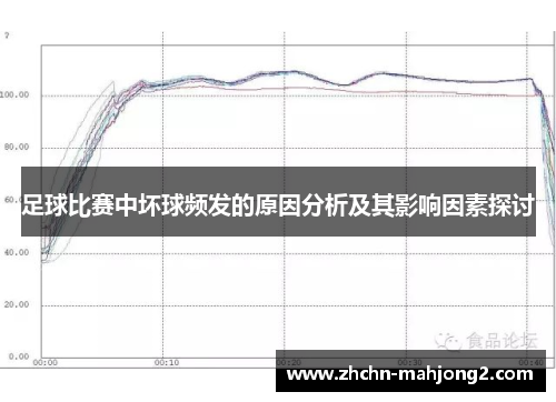 足球比赛中坏球频发的原因分析及其影响因素探讨