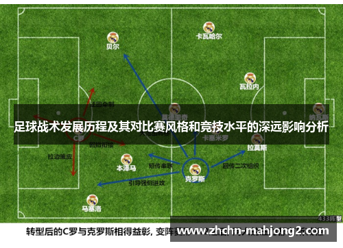 足球战术发展历程及其对比赛风格和竞技水平的深远影响分析