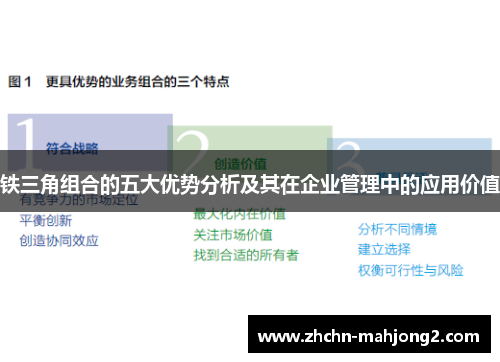 铁三角组合的五大优势分析及其在企业管理中的应用价值