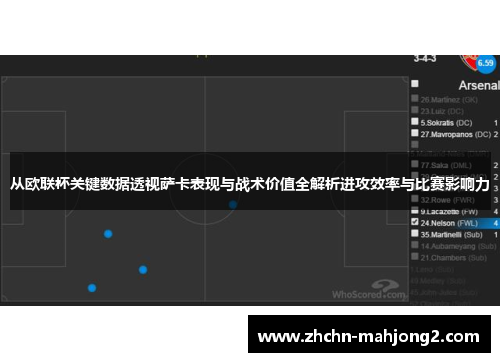 从欧联杯关键数据透视萨卡表现与战术价值全解析进攻效率与比赛影响力