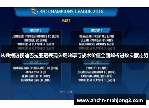 从数据透视迪巴拉亚冠表现关键效率与战术价值全面解析进攻贡献走势