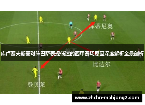 库卢塞夫斯基对阵巴萨表现低迷的西甲赛场原因深度解析全景剖析