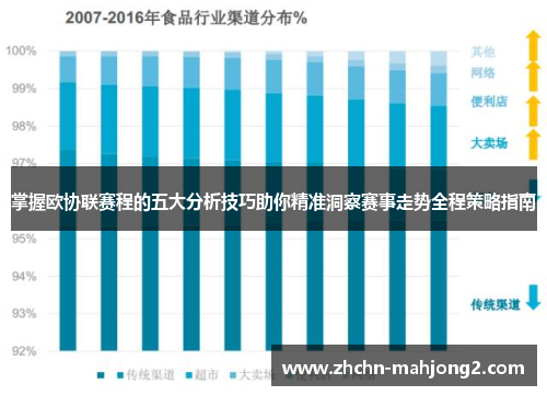 掌握欧协联赛程的五大分析技巧助你精准洞察赛事走势全程策略指南