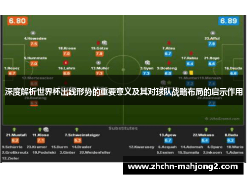 深度解析世界杯出线形势的重要意义及其对球队战略布局的启示作用