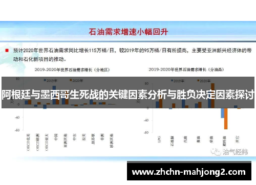 阿根廷与墨西哥生死战的关键因素分析与胜负决定因素探讨 阿根廷与墨西哥生死战的关键因素分析与胜负决定因素探讨