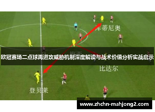 欧冠赛场二点球再进攻威胁机制深度解读与战术价值分析实战启示