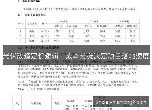 光伏改造定价逻辑,成本分摊决定项目落地速度 光伏改造定价逻辑,成本分摊决定项目落地速度